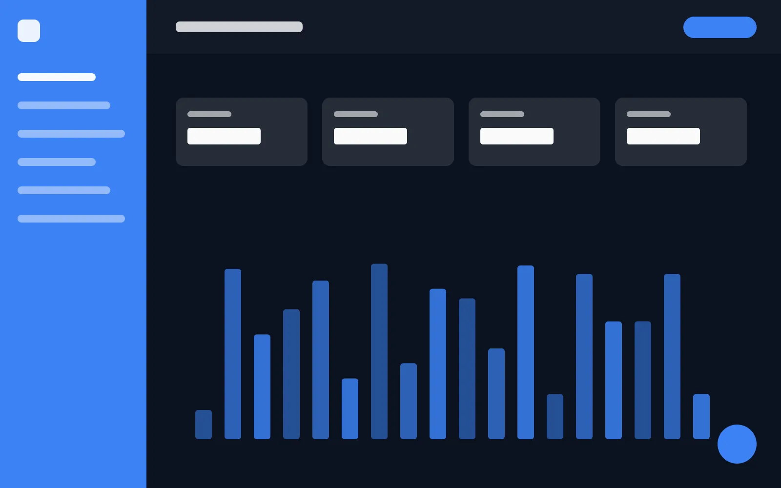 Screenshot of Automated Project Workflow